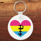 Pansexual pride sleutelhanger (Voorkant)