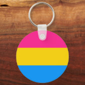 Pansexual Pride sleutelhanger (Voorkant)