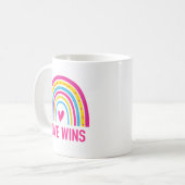 Pansexual Rainbow Love wint Koffiemok (Voorkant links)