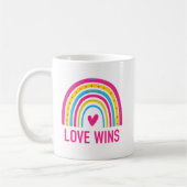 Pansexual Rainbow Love wint Koffiemok (Links)