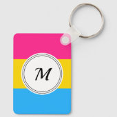 Pansexualiteit pride vlag met een aangepaste initi sleutelhanger (Achterkant)