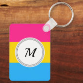 Pansexualiteit pride vlag met een aangepaste initi sleutelhanger (Achterkant)
