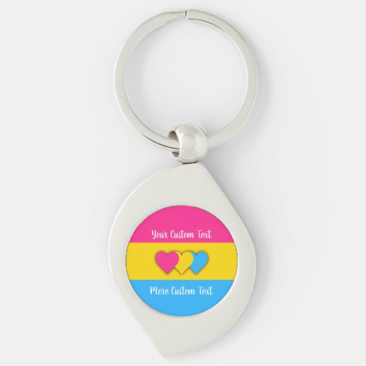 Pansexuality pride flag with text keychain (Voorkant)