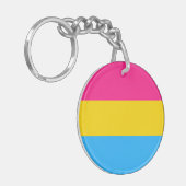"PANSEXUELE PRIDEVLAG" SLEUTELHANGER (Voorkant Links)