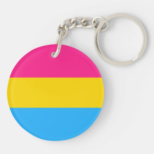 "PANSEXUELE PRIDEVLAG" SLEUTELHANGER (Achterkant)