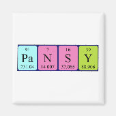 Pansy Periodieke Naam magnet (Voorkant)