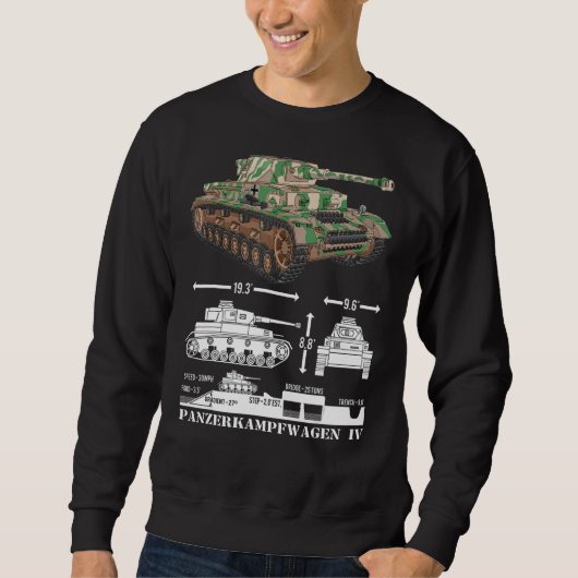 Panzer IV WW2 Duitse tanks Infographic Diagram (Voorkant)