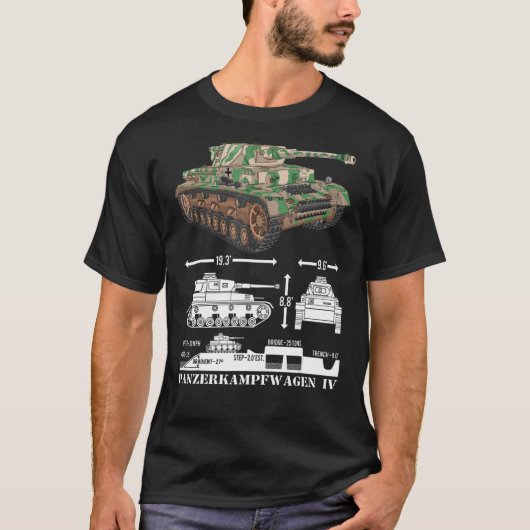 Panzer IV WW2 Duitse tanks Infographic Diagram (Voorkant)