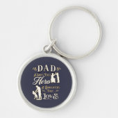 Pap A Son's First A Daughters First Love Sleutelhanger (Voorkant)