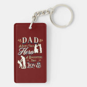 Pap A Son's First A Daughters First Love Sleutelhanger (achterkant)