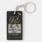 Pap Foto Memorial Sleutelhanger (achterkant)