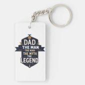 Pap, het Man, de mythe, de legende – Sleutelhanger (achterkant)