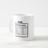 Pap Ingrediënt Mok (Voorkant links)