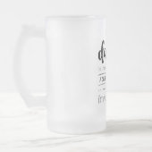 pap je hebt zoveel geluk dat je een cadeautje hebt matglas bierpul (Links)