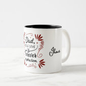 Pap Je liefde is voor altijd Inspiratie Quote Mok (Voorkant rechts)