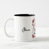 Pap Je liefde is voor altijd Inspiratie Quote Mok (Links)