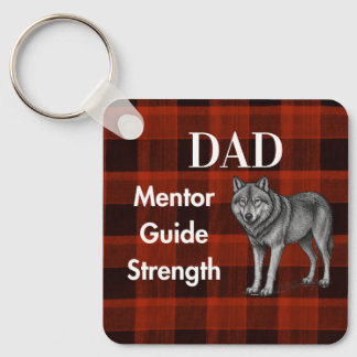 Pap Mentor Gids Kracht & Hart Wolf rood geruit Sleutelhanger
