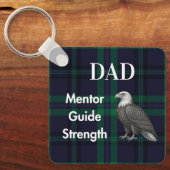 Pap Mentor Gids Strength & Heart Eagle b-g kariert Sleutelhanger (Voorkant)