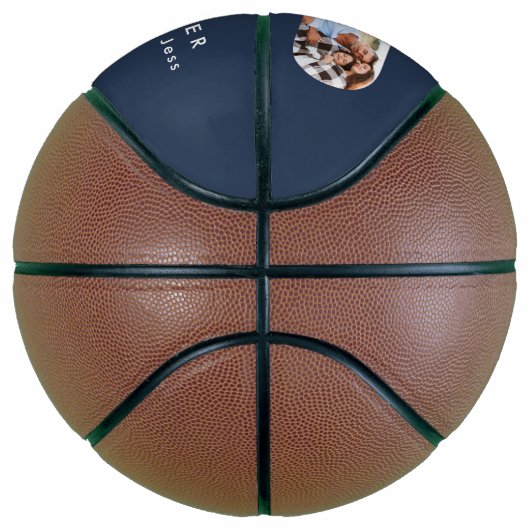 Pap multi-foto typografie blauw-modern basketbal (Rechts)