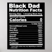 Pap Nutrition Facts Poster (Voorkant)