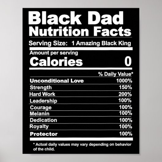 Pap Nutrition Facts Poster (Voorkant)
