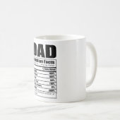 Pap Nutrition Feit Happy Fathers Day Koffiemok (Voorkant rechts)