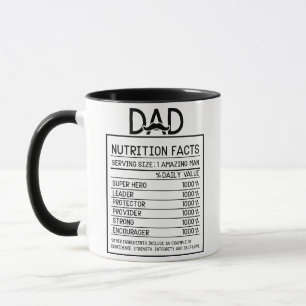 Pap Nutrition-feiten Mok