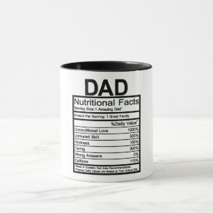 Pap Nutritional Facts Mok