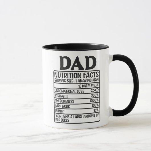 Pap Nutritional Label Mok (Rechts)