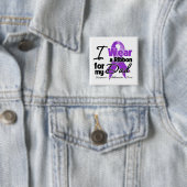 Pap - Pancreas-kankerlint Vierkante Button 5,1 Cm (In situ)