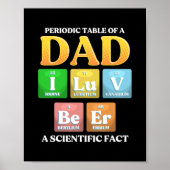 Pap Periodic Table Funny Vaderdag Gezegde Poster (Voorkant)