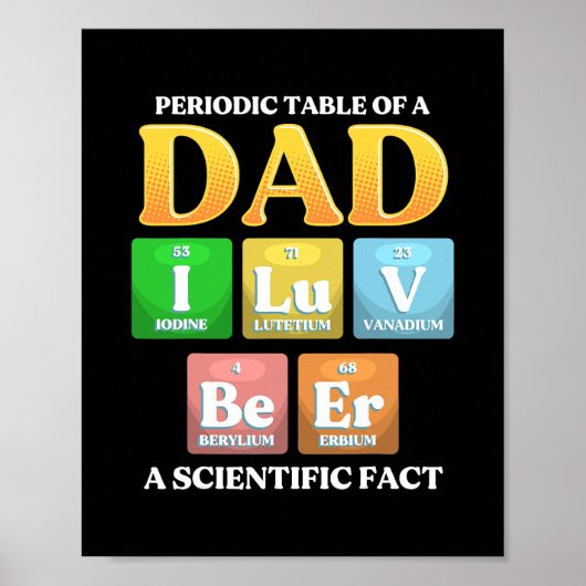 Pap Periodic Table Funny Vaderdag Gezegde Poster (Voorkant)