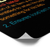 Papa Belasting Definitie Grappige Vaders Dag Manne Poster (Hoek)