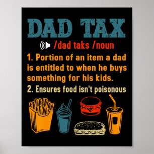 Papa Belasting Definitie Mannen Grappig Vaderdag 7 Poster