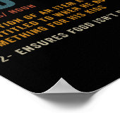 Papa Belasting Definitie Mannen Grappig Vaderdag Poster (Hoek)