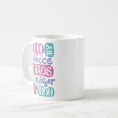 Papa bij Choice Chaos Manager op aanvraag Koffiemok (Voorkant links)