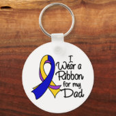 Papa - bladerkanker lint sleutelhanger (Voorkant)