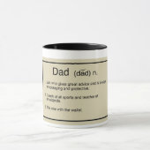 Papa Definition Mok (Midden)