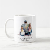 Papa en aughters op maat (9) koffiemok (Links)