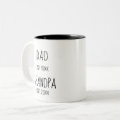 Papa en nieuwe opa EST 20XX Mok (Voorkant links)