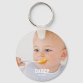 Papa EST & foto , Vaderdag Sleutelhanger (Achterkant)