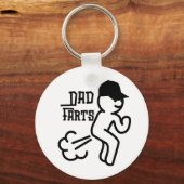Papa Farts Sleutelhanger (Achterkant)