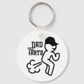 Papa Farts Sleutelhanger (Achterkant)