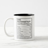 Papa Gift, Papa Voedingsfeiten Vaderdag Fun Tweekleurige Koffiemok (Links)