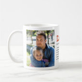 Papa Grappig Aangepaste Zinsnede Foto Gepersonalis Koffiemok (Links)