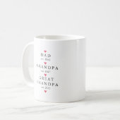 Papa | Grootvader | Overgrootvader Jaar sinds Koffiemok (Voorkant links)