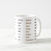 Papa in 24 verschillende talen van de wereld koffiemok (Voorkant rechts)