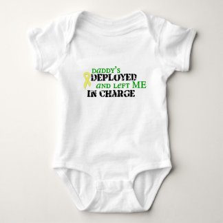 Papa is geïmplementeerd romper