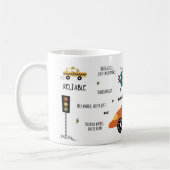 Papa, je bent als de beste auto koffiemok (Links)