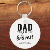 Papa, je bent de Dapperste Vaderdag Sleutelhanger (Voorkant)